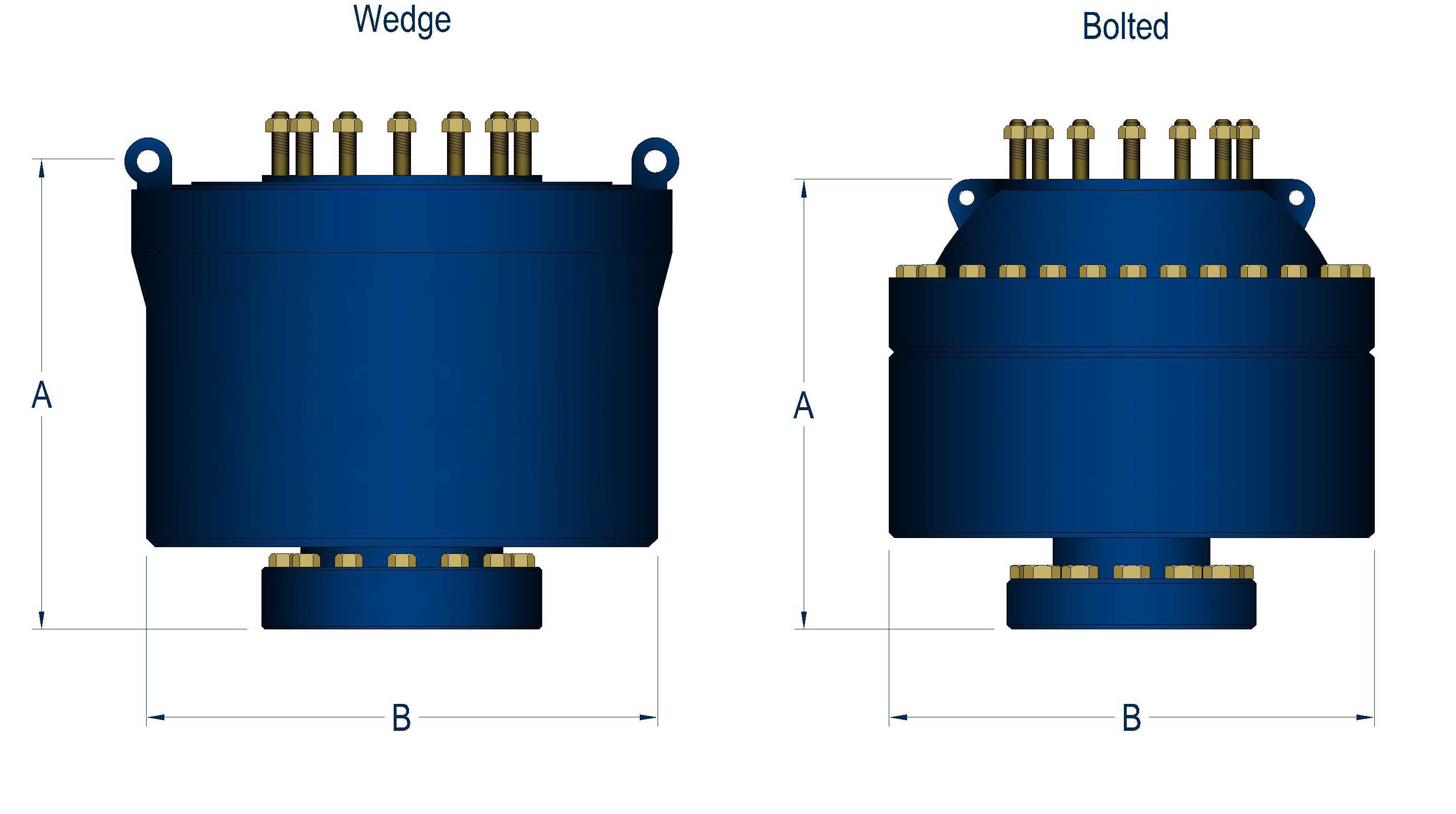 Quail Tools Shaffer Annular Type
